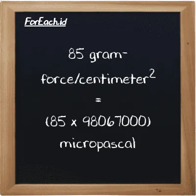 85 gram-force/centimeter<sup>2</sup> is equivalent to 8335700000 micropascal (85 gf/cm<sup>2</sup> is equivalent to 8335700000 µPa)